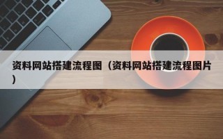 杞县资料网站搭建流程图（资料网站搭建流程图片）